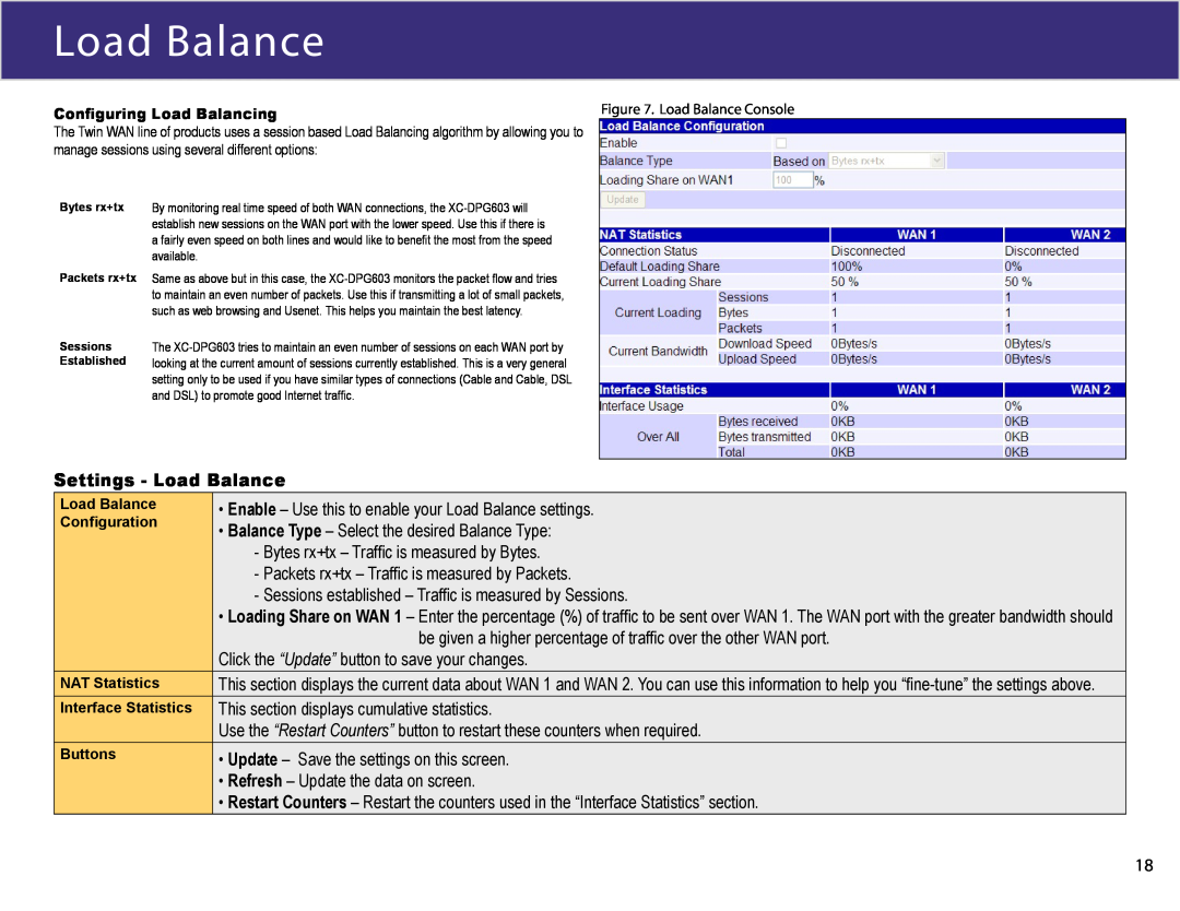 XiNCOM XC-DPG603 manual Settings - Load Balance 