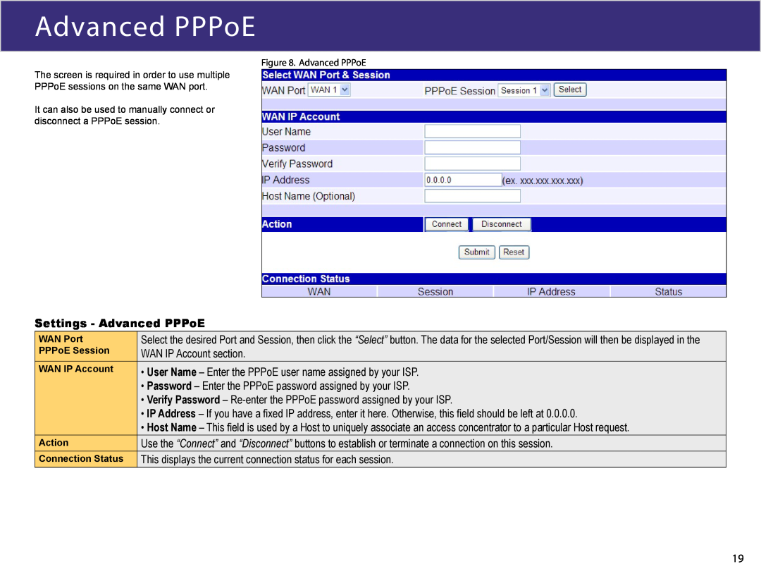 XiNCOM XC-DPG603 manual Settings - Advanced PPPoE 