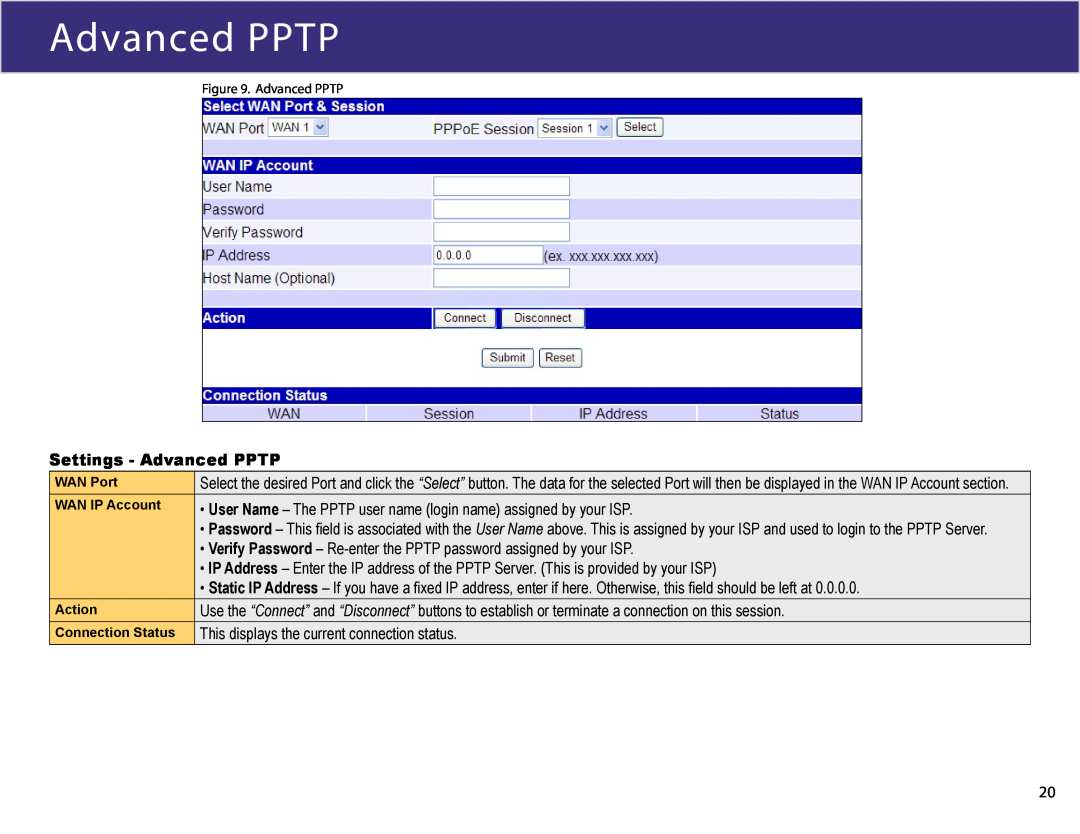 XiNCOM XC-DPG603 manual Settings - Advanced PPTP 