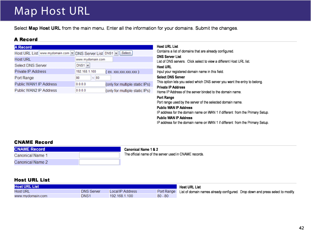 XiNCOM XC-DPG603 manual Map Host URL, A Record, CNAME Record, Host URL List 