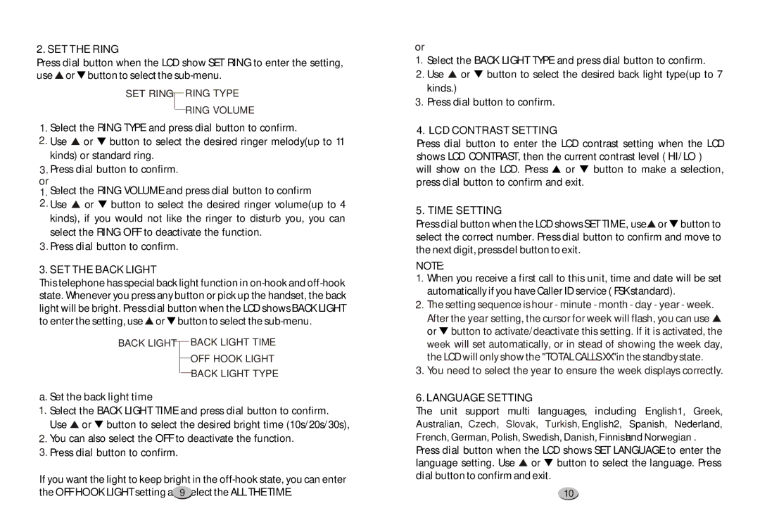 Xingtel Xiamen Electronics XL-2031IDW manual SET the Ring, SET the Back Light, LCD Contrast Setting, Time Setting 