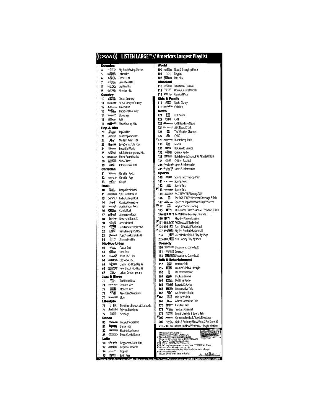 XM Satellite Radio CNP2000 manual 