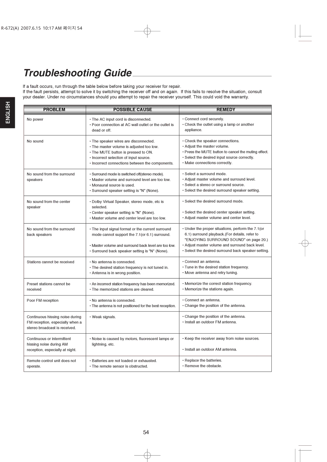 XM Satellite Radio R-672 manual Troubleshooting Guide, Problem Possible Cause Remedy 