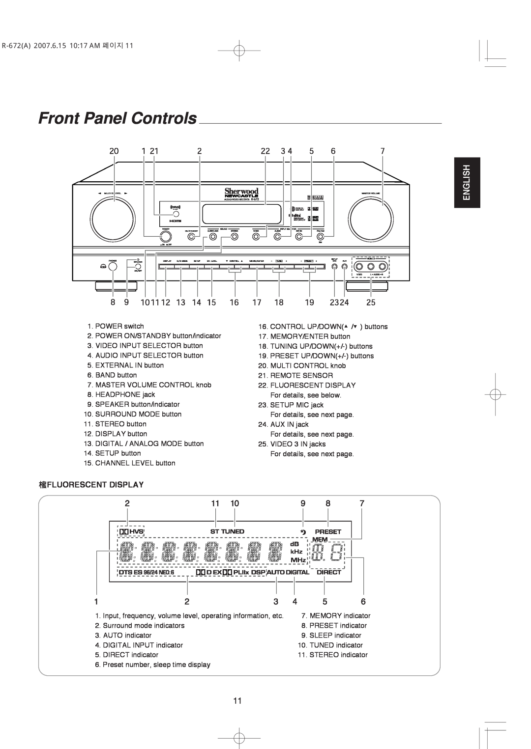 XM Satellite Radio manual Front Panel Controls, Fluorescent Display, English, R-672A2007.6.15 10 17 AM 페이지 