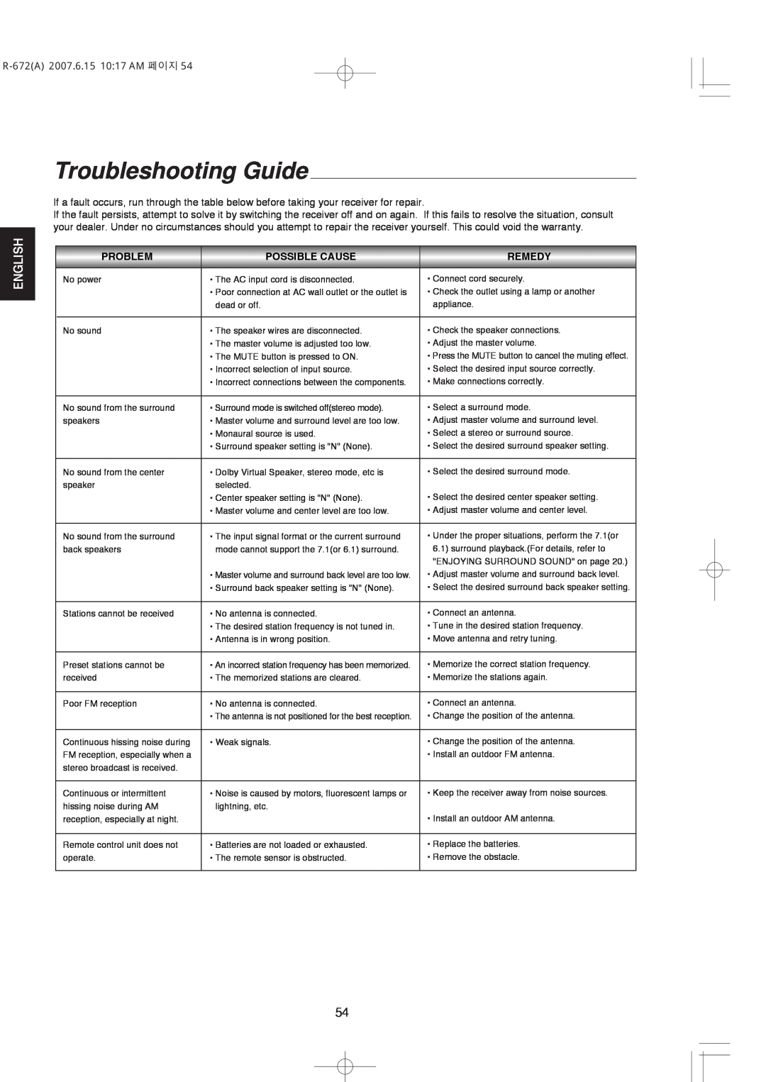 XM Satellite Radio manual Troubleshooting Guide, English, R-672A2007.6.15 10 17 AM 페이지, Problem, Possible Cause, Remedy 