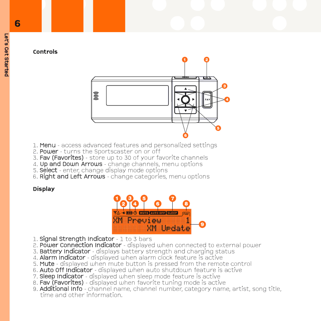 XM Satellite Radio R101 manual Controls, Display 