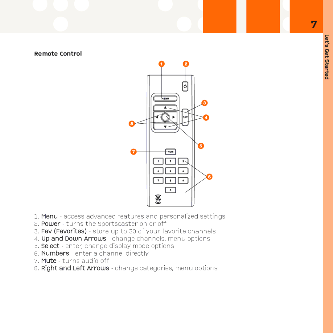 XM Satellite Radio R101 manual Remote Control 