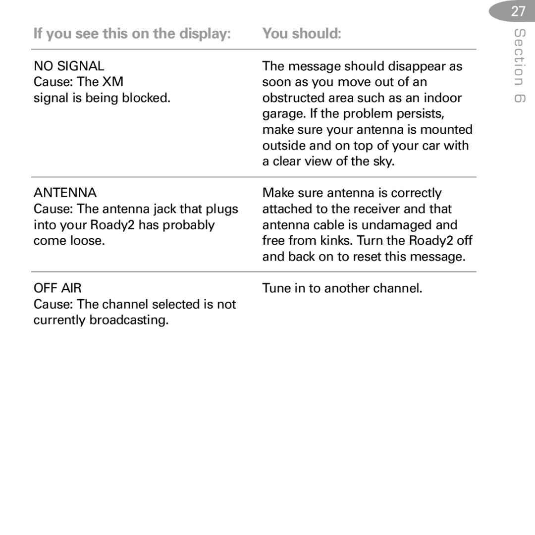 XM Satellite Radio SA10085 manual If you see this on the display You should, No Signal 