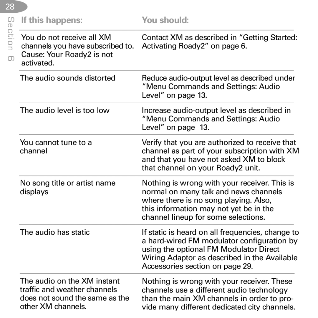 XM Satellite Radio SA10085 manual If this happens You should 