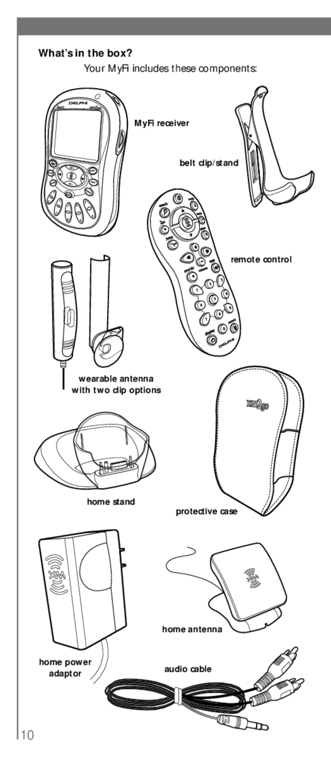 XM Satellite Radio SA10113 manual What’s in the box?, Your MyFi includes these components 