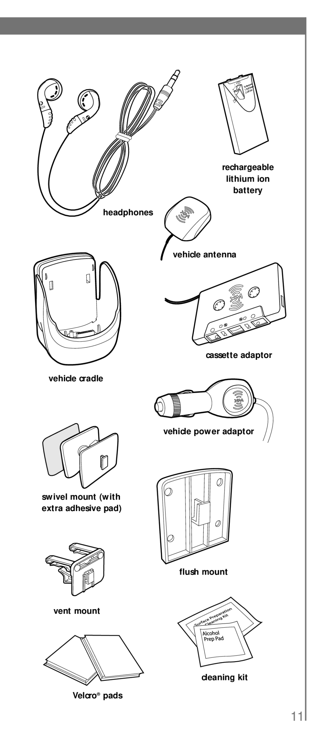 XM Satellite Radio SA10113 manual Flush mount Vent mount Cleaning kit Velcro pads 