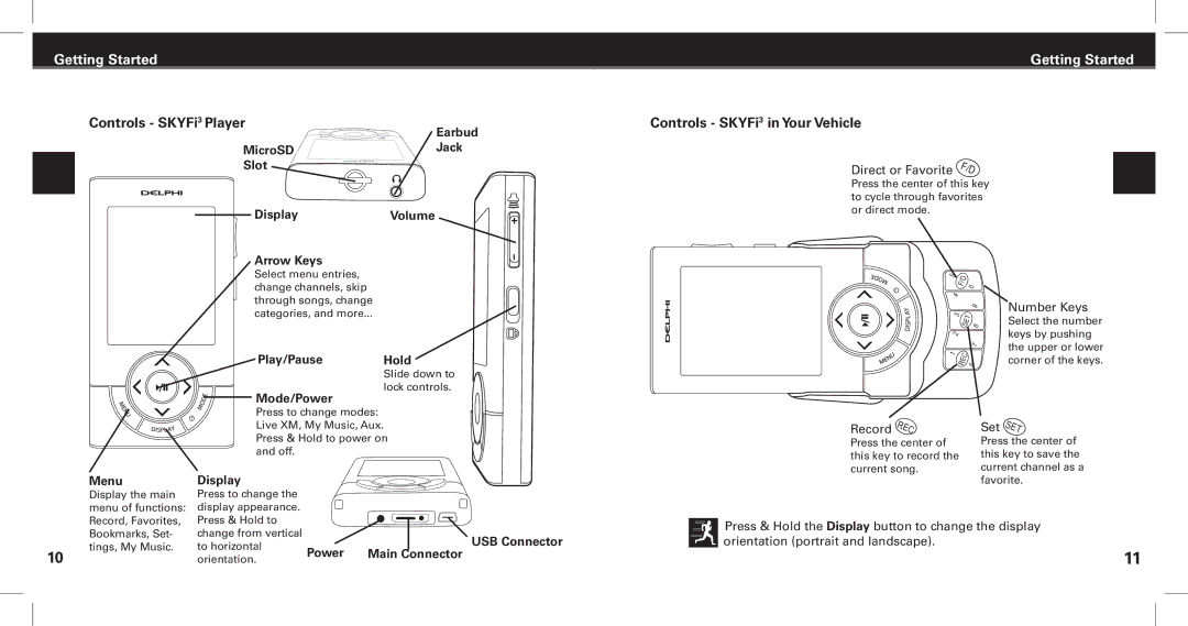 XM Satellite Radio manual Controls SKYFi 3 Player, Controls SKYFi3 in Your Vehicle 