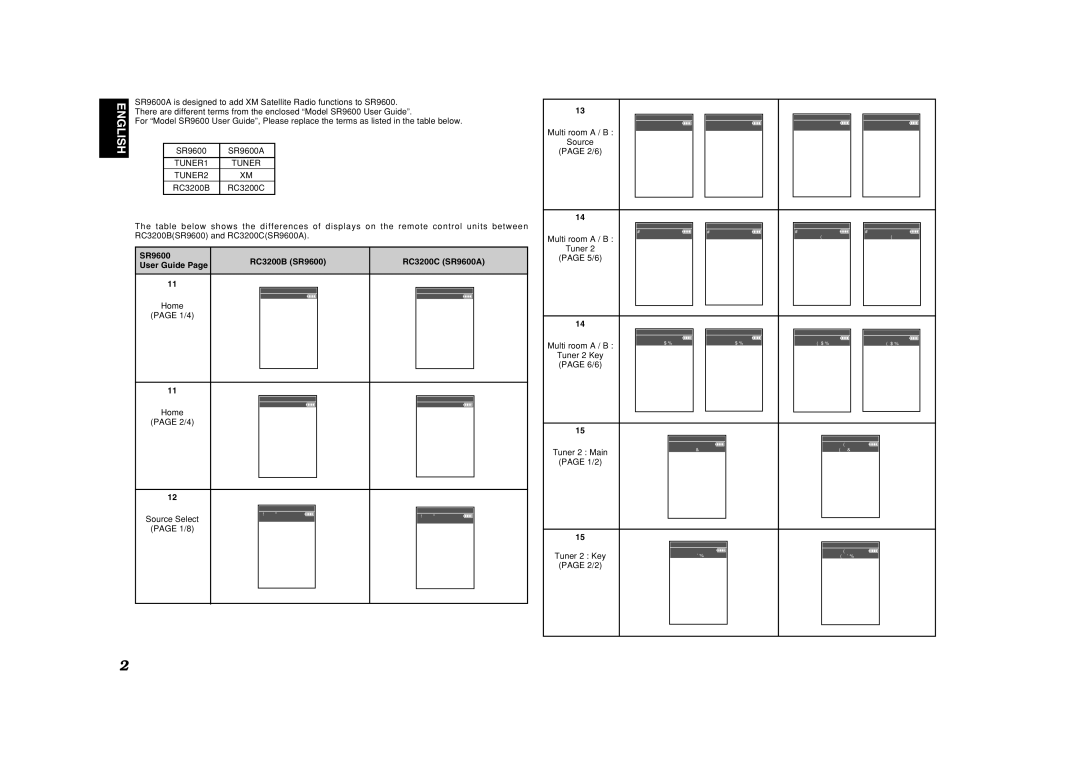 XM Satellite Radio manual TUNER1 Tuner TUNER2 XM, SR9600 RC3200B SR9600 RC3200C SR9600A User Guide 