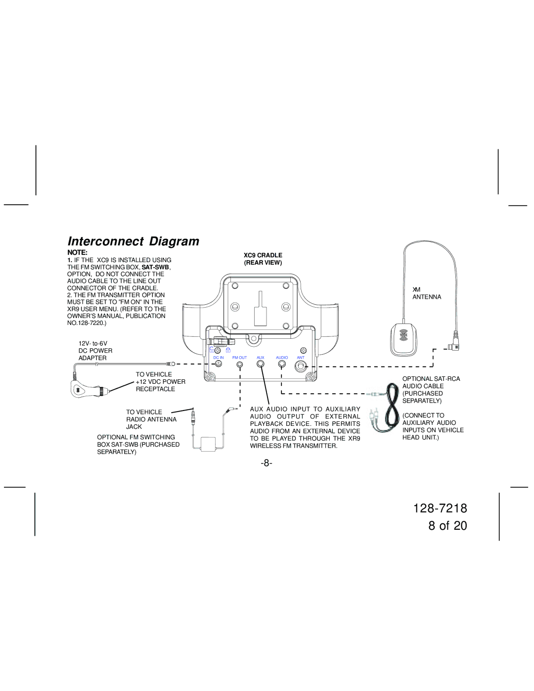 XM Satellite Radio manual Interconnect Diagram, XC9 Cradle Rear View 