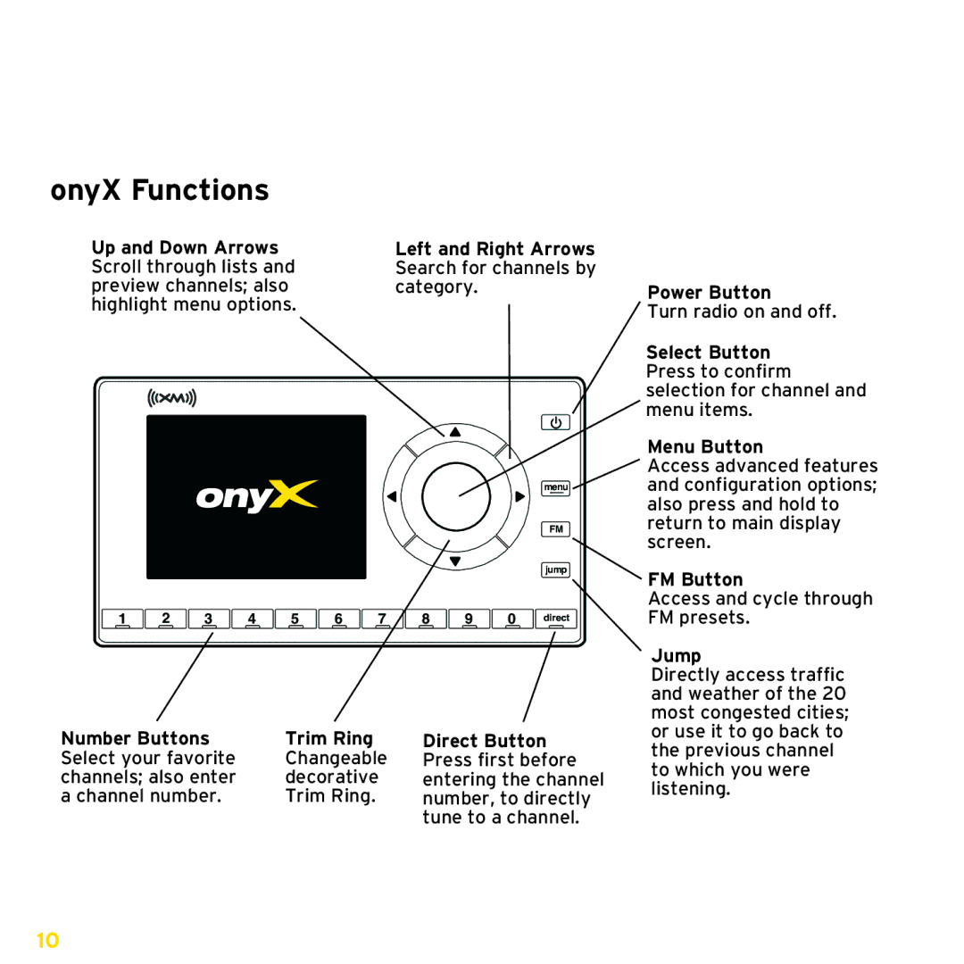 XM Satellite Radio XDNX1UG, XDNX1V1 manual OnyX Functions, Jump 