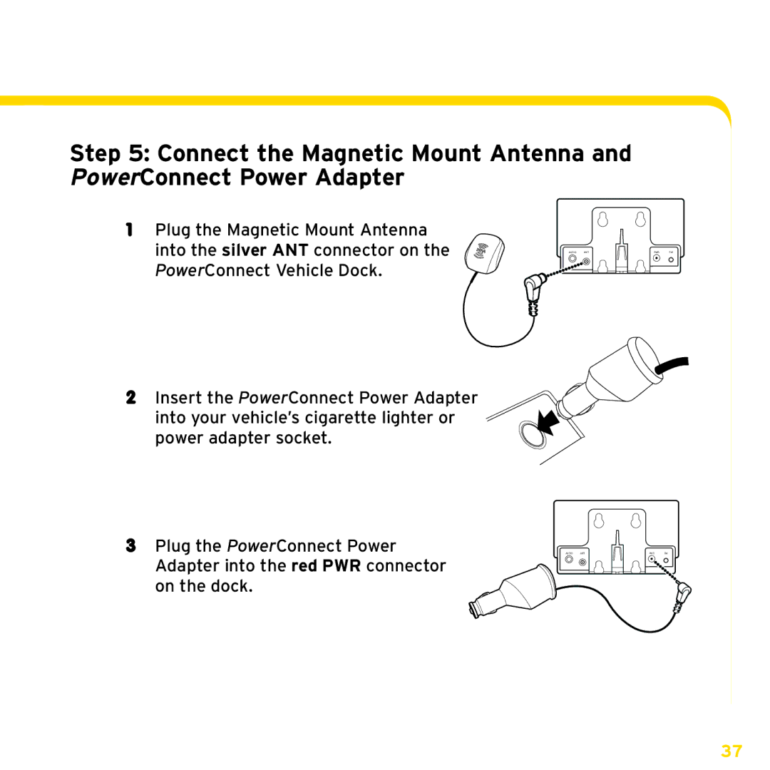 XM Satellite Radio XDNX1UG, XDNX1V1 manual Audio ANT PWR 