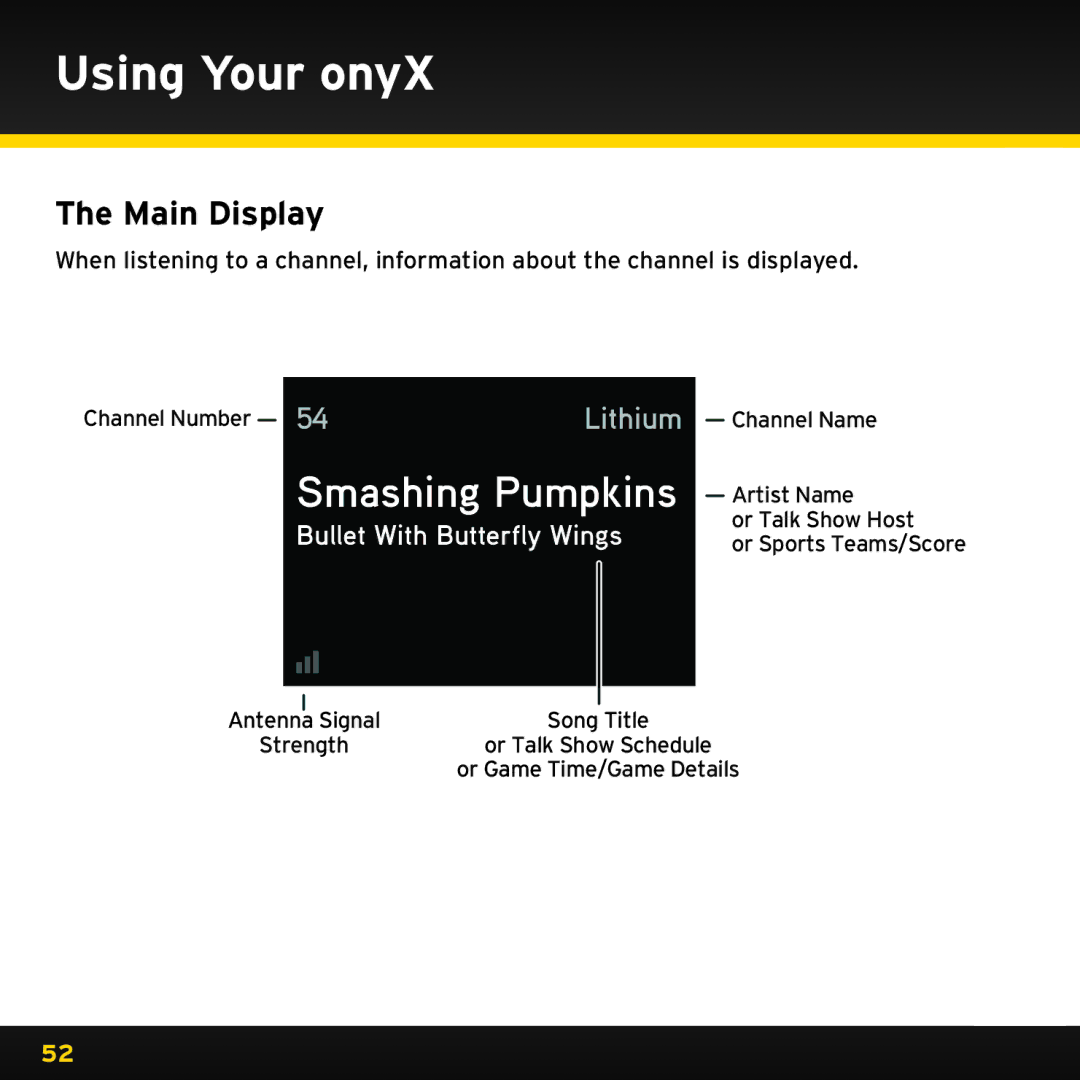 XM Satellite Radio XDNX1UG, XDNX1V1 manual Using Your onyX, Main Display 