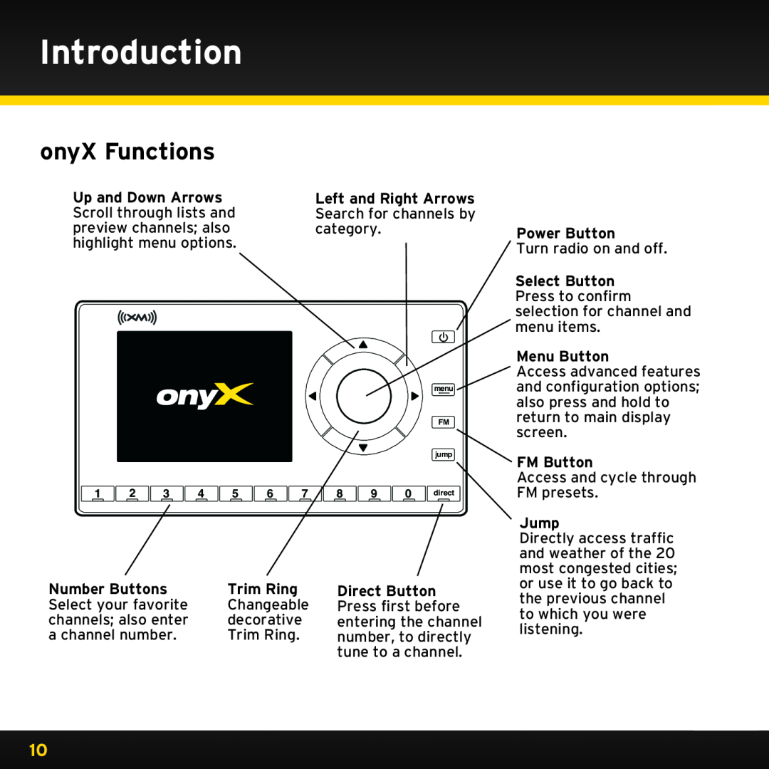 XM Satellite Radio XDNX1UG, XDNX1V1 manual onyX Functions, Introduction 