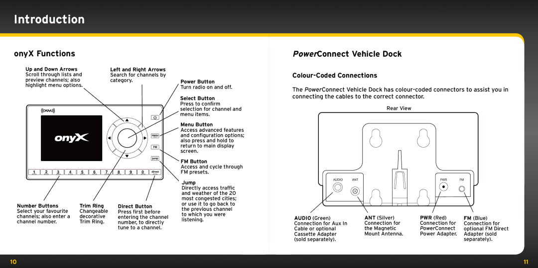 XM Satellite Radio XDNX1V1KC manual OnyX Functions PowerConnect Vehicle Dock, Colour-Coded Connections 