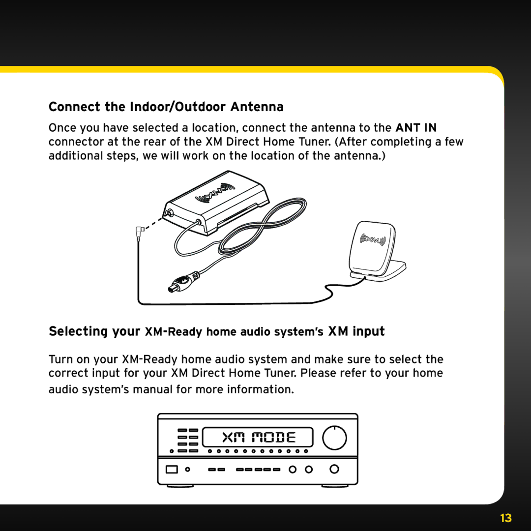 XM Satellite Radio XHD2H1, XHD2KUG0809 manual Connect the Indoor/Outdoor Antenna 