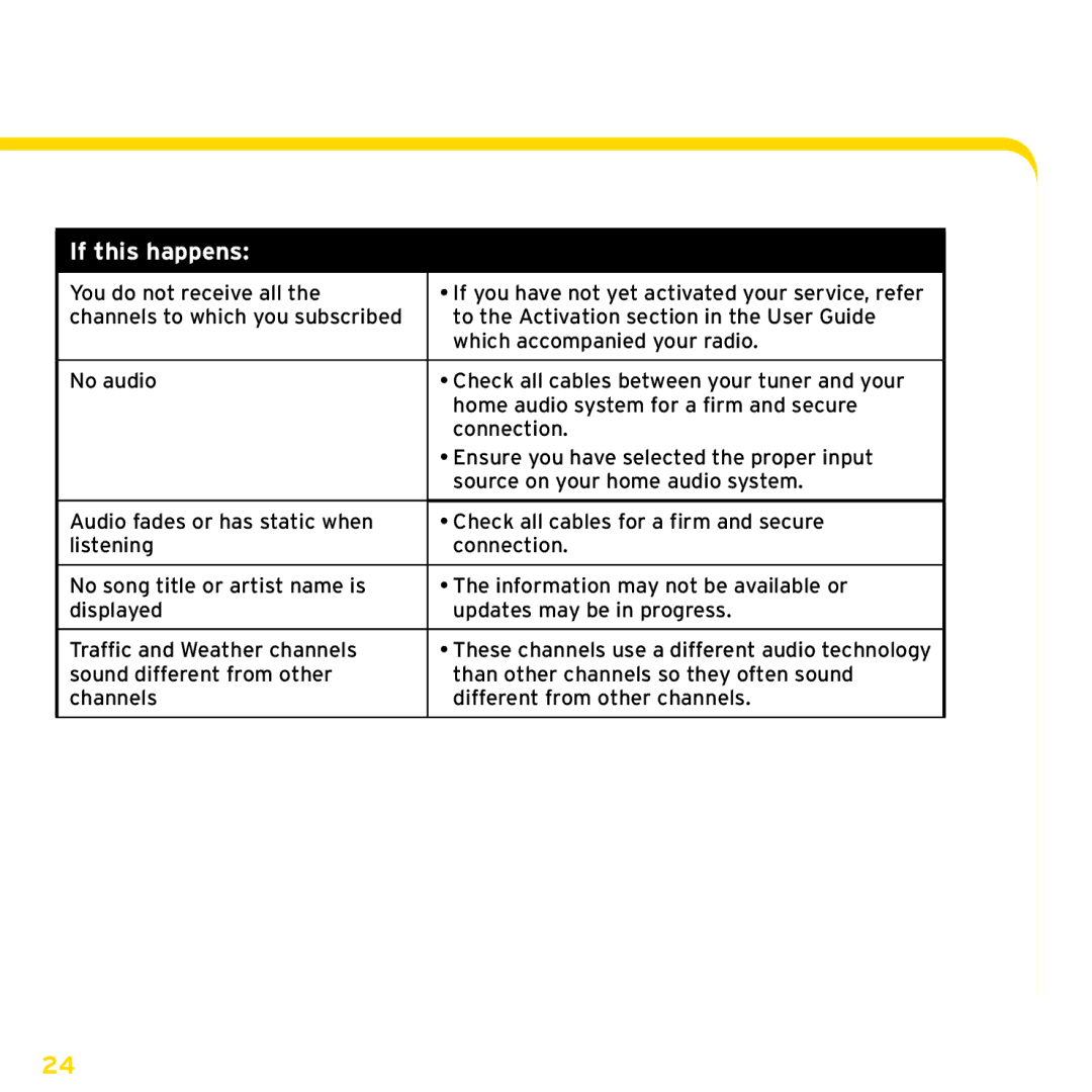 XM Satellite Radio XHD2KUG0809, XHD2H1 manual If this happens 
