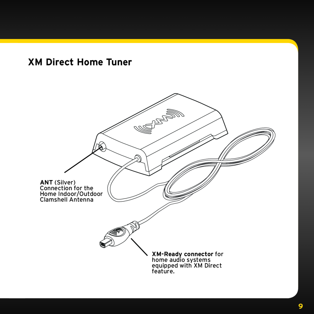 XM Satellite Radio XHD2H1 manual XM Direct Home Tuner, ANT Silver Connection for the Home Indoor/Outdoor, Clamshell Antenna 