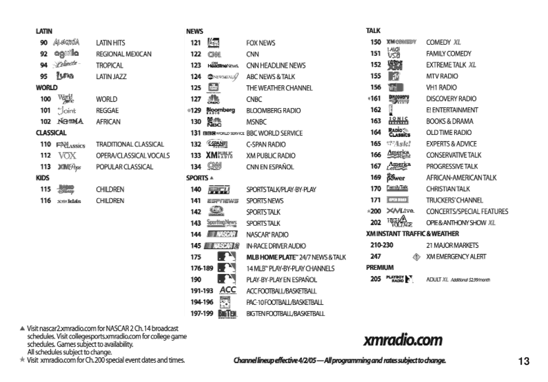 XM Satellite Radio xm2go manual 