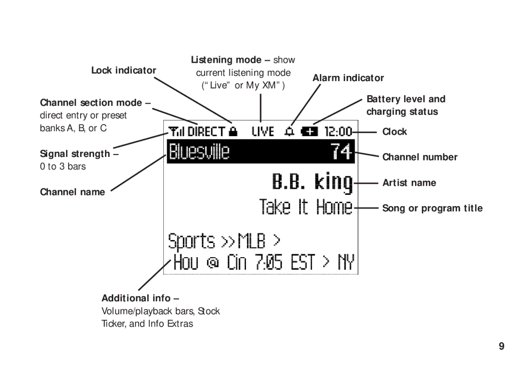 XM Satellite Radio xm2go manual Lock indicator 