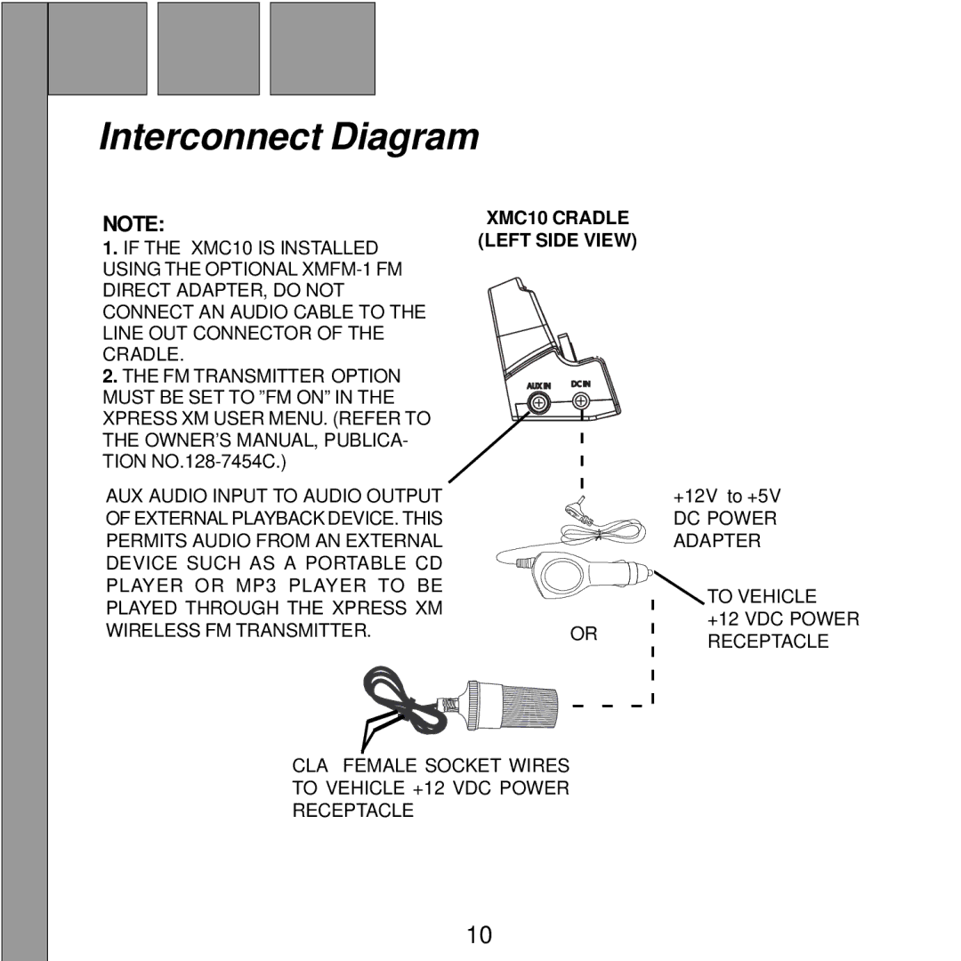 XM Satellite Radio manual Interconnect Diagram, XMC10 Cradle Left Side View 