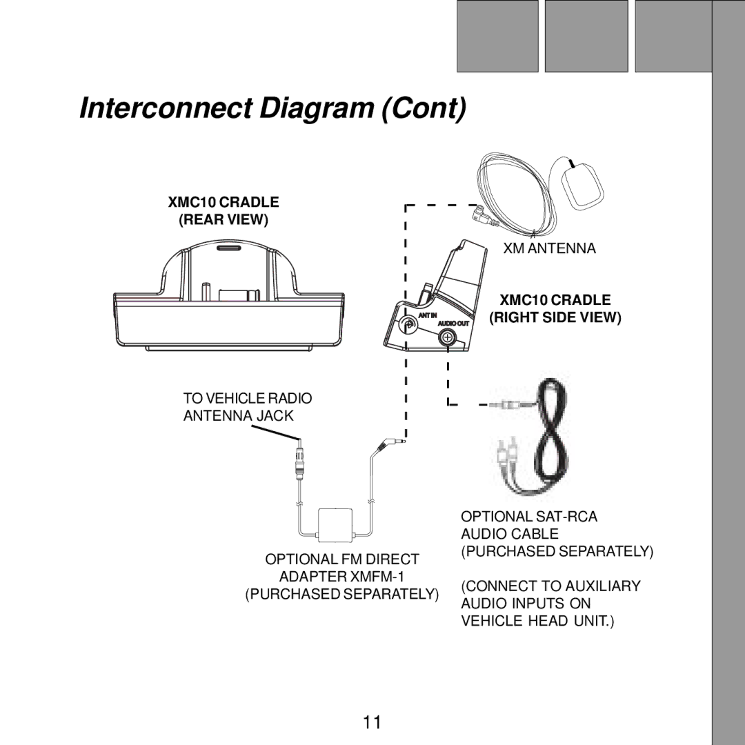 XM Satellite Radio manual XMC10 Cradle Rear View 