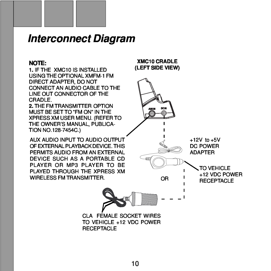 XM Satellite Radio manual Interconnect Diagram, XMC10 CRADLE LEFT SIDE VIEW 