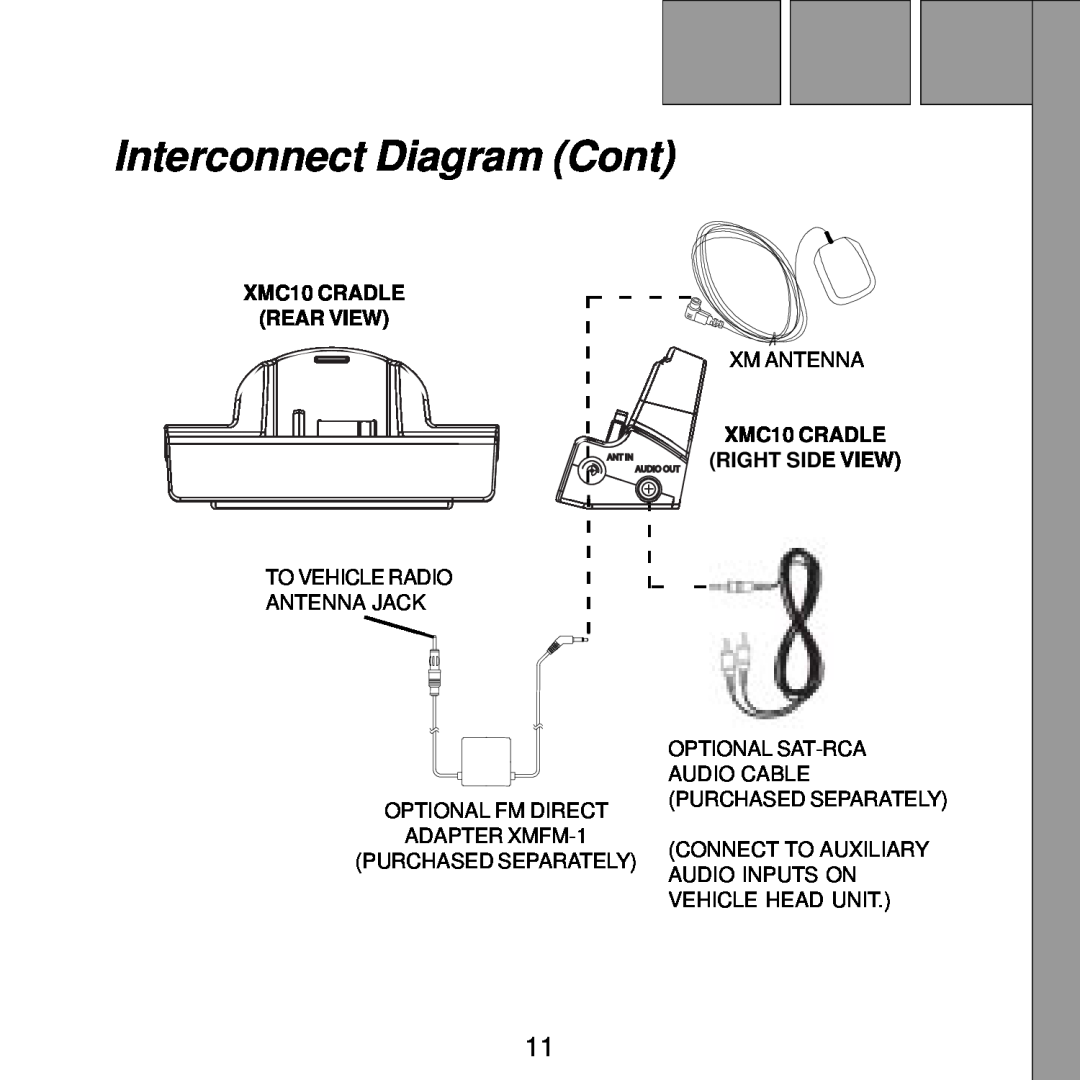 XM Satellite Radio manual Interconnect Diagram Cont, XMC10 CRADLE REAR VIEW, Xm Antenna, XMC10 CRADLE RIGHT SIDE VIEW 