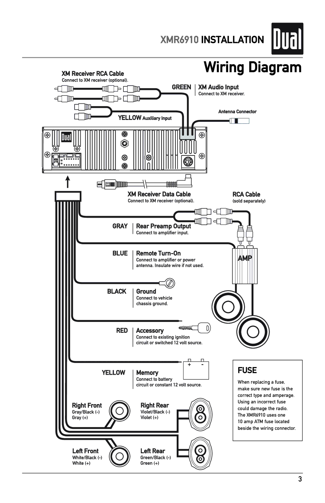 XM Satellite Radio XMR6910 owner manual Wiring Diagram, Fuse 