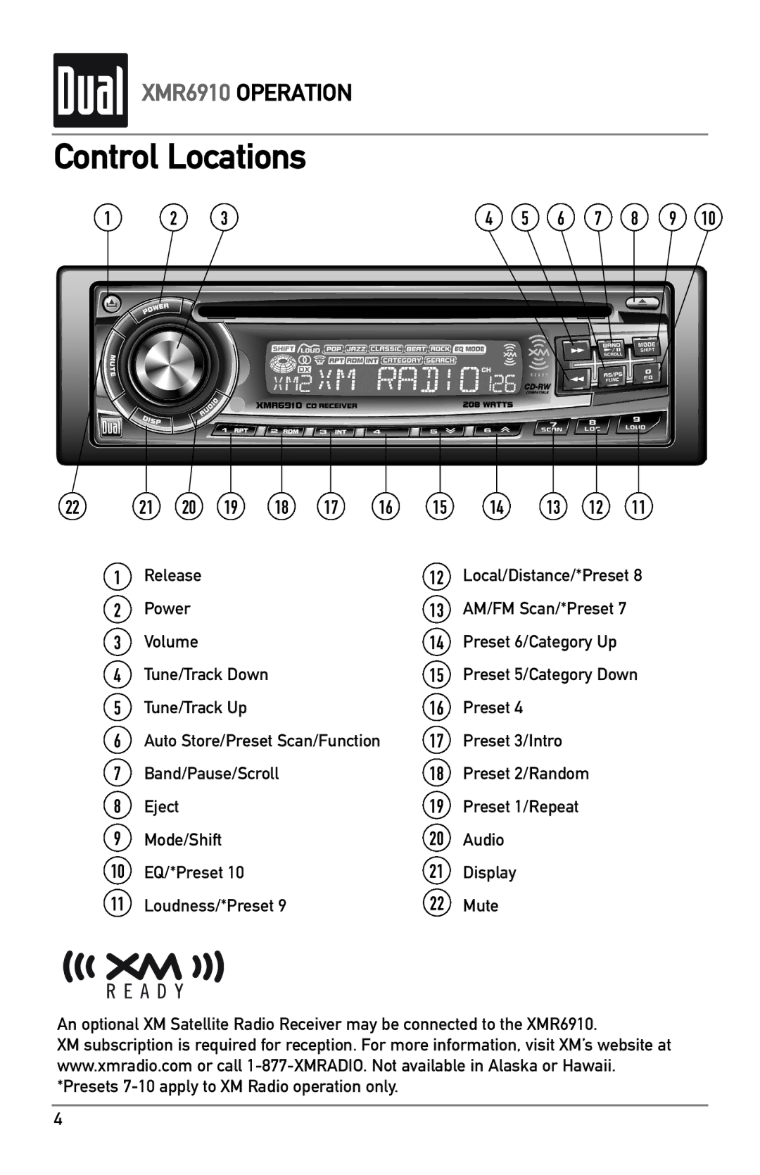 XM Satellite Radio XMR6910 owner manual Control Locations, Release, Power, Volume 