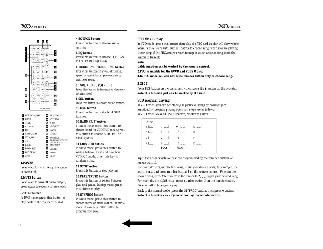 XO Vision X00191NT manual 