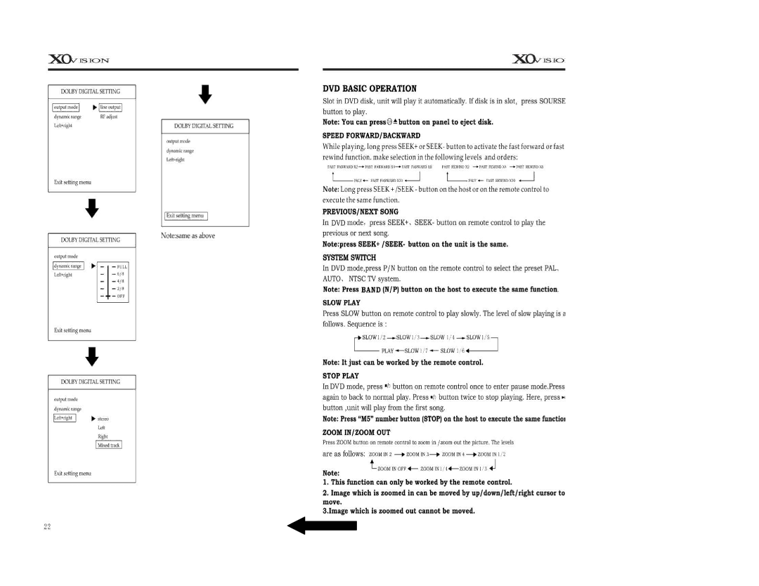 XO Vision X00191NT manual 