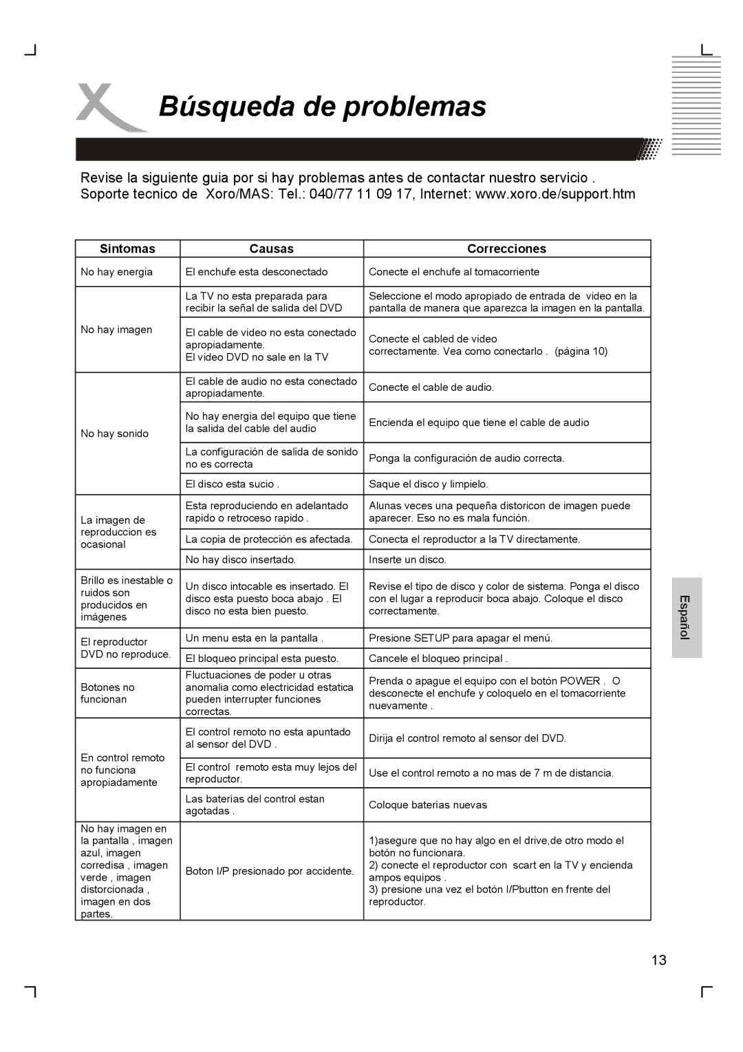 Xoro HSD 2200 manual Búsqueda de problemas, Sintomas Causas Correcciones 