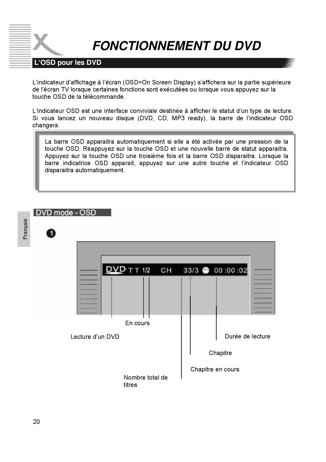 Xoro HTC1900D manual ‘OSD pour les DVD 