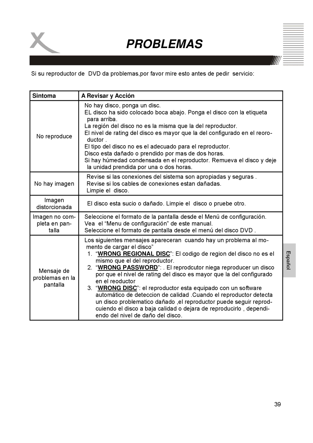 Xoro HTC1900D manual Problemas, Sintoma Revisar y Acción 