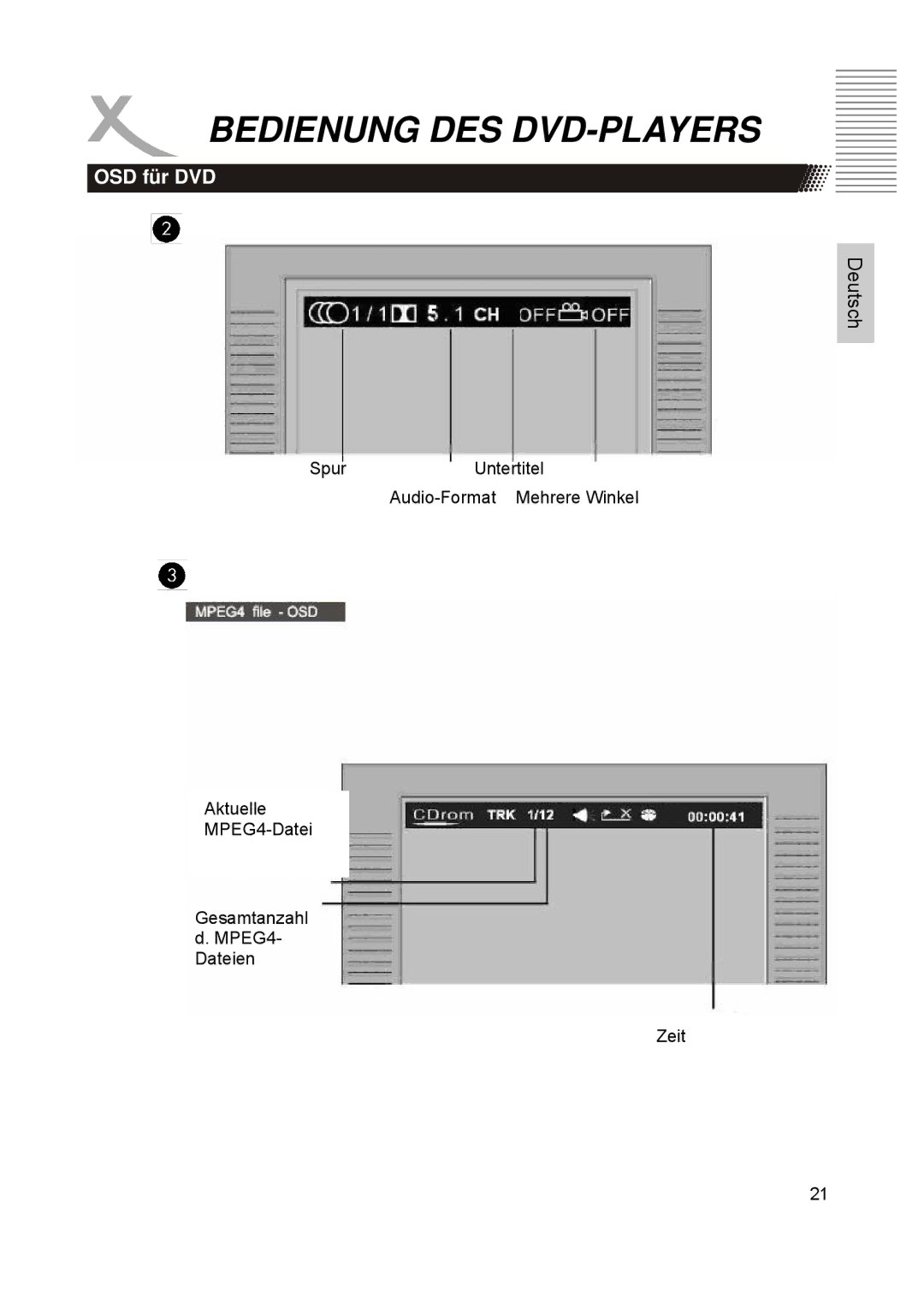 Xoro HTC1900D manual Bedienung DES DVD-PLAYERS 