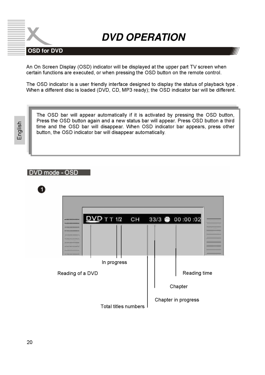 Xoro HTC1900D manual OSD for DVD 