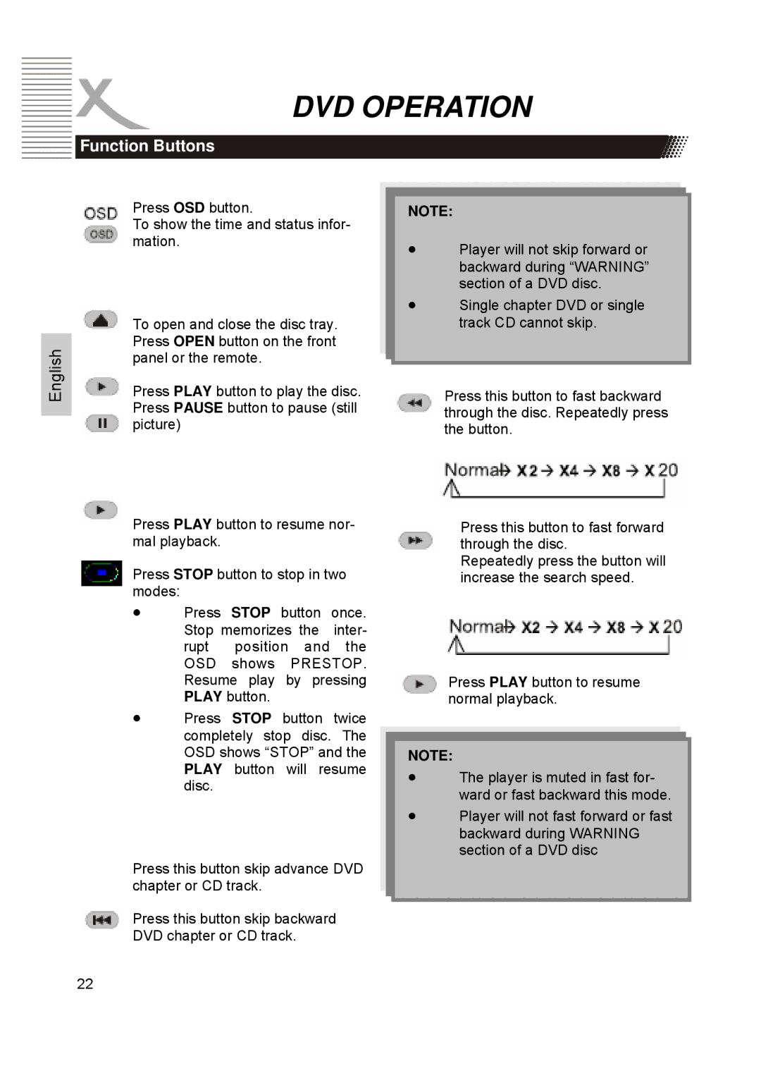 Xoro HTC1900D manual Function Buttons 