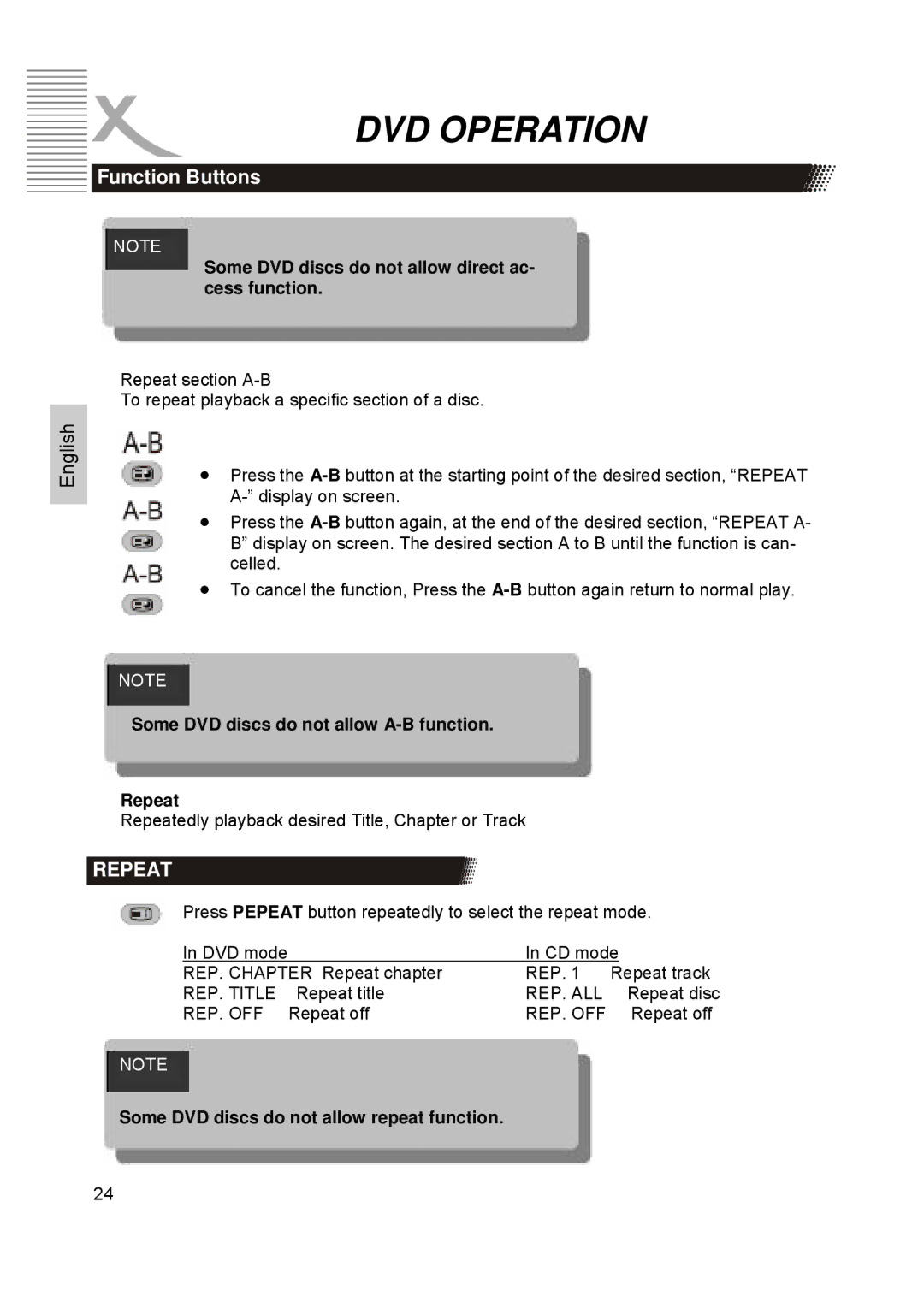 Xoro HTC1900D manual Some DVD discs do not allow direct ac- cess function, Some DVD discs do not allow A-B function Repeat 
