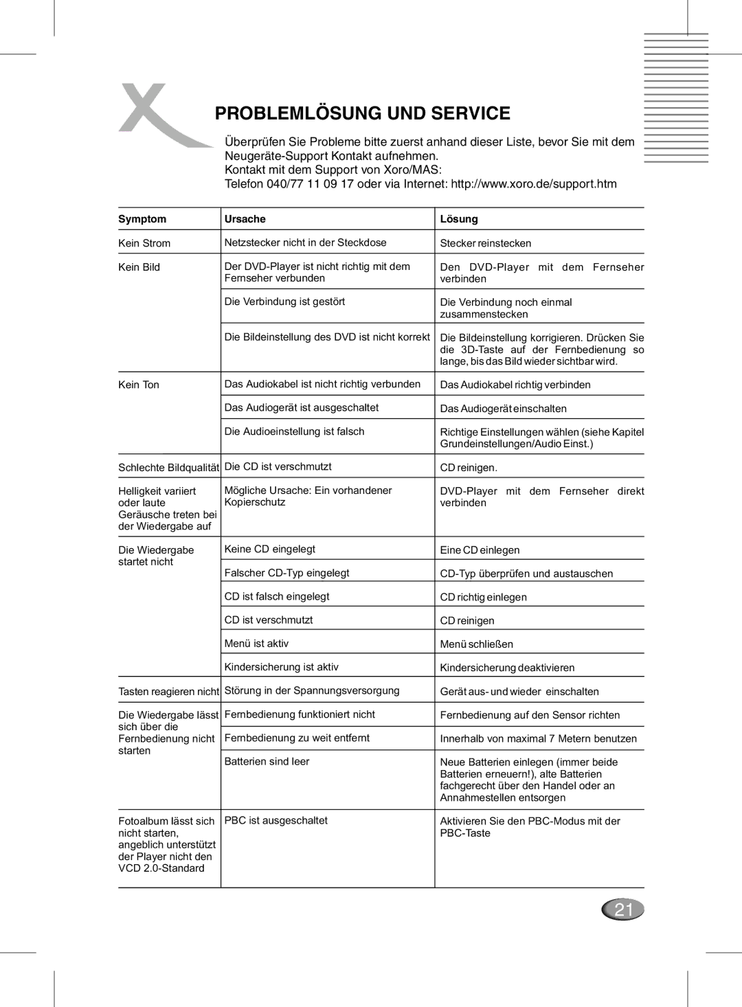 Xoro MPEG4 manual Problemlösung UND Service, Symptom Ursache Lösung 