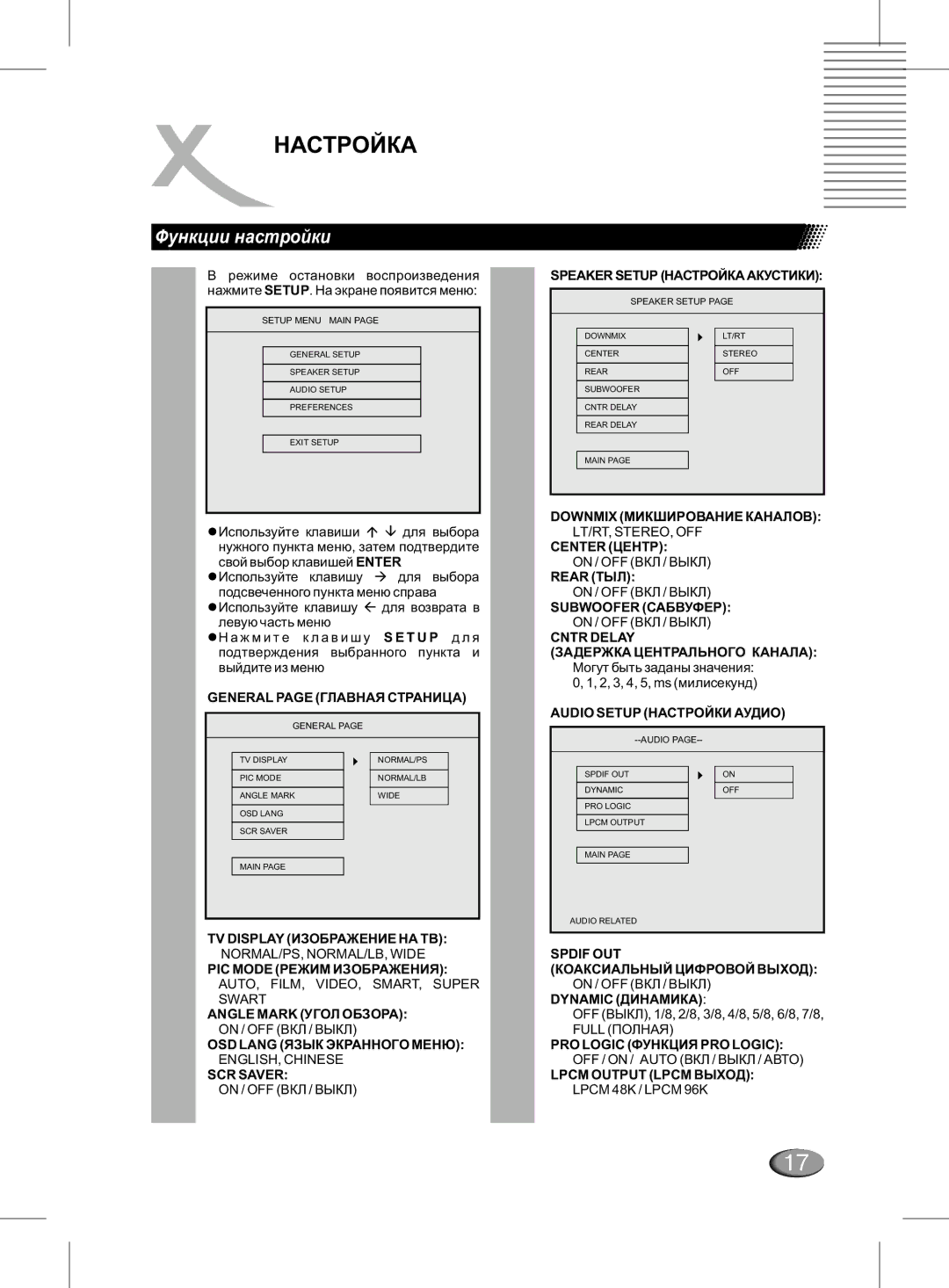 Xoro MPEG4 manual Íàñòðîéêà, Ôóíêöèè íàñòðîéêè 