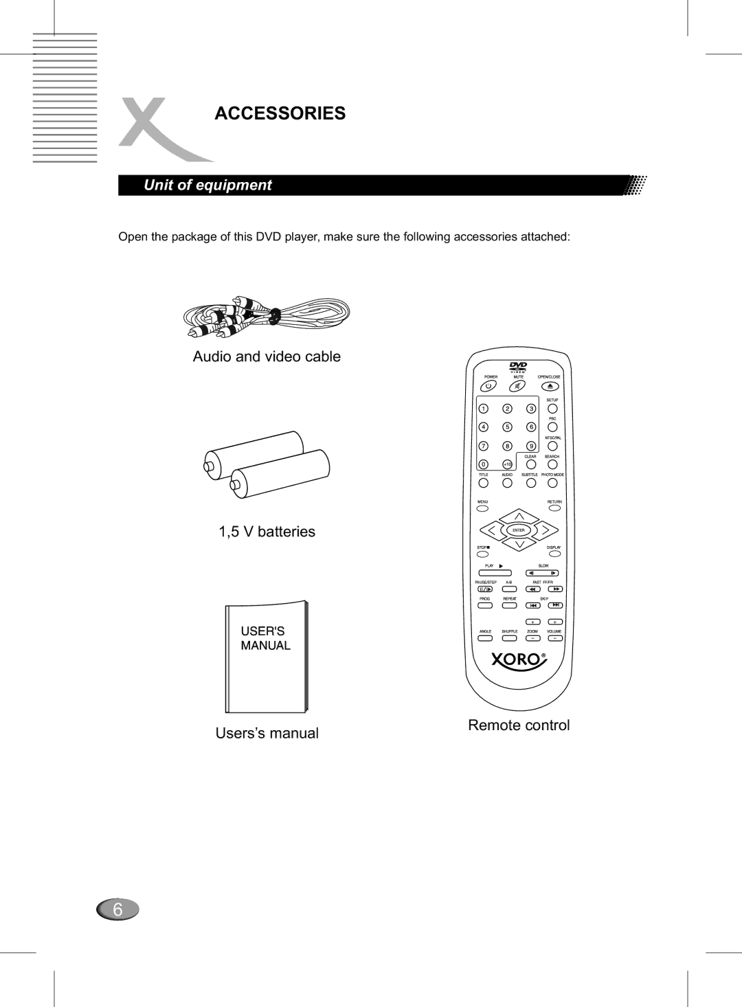 Xoro MPEG4 manual Accessories, Unit of equipment 