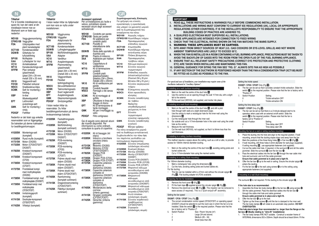 Xpelair CF20T, DX200T operating instructions 