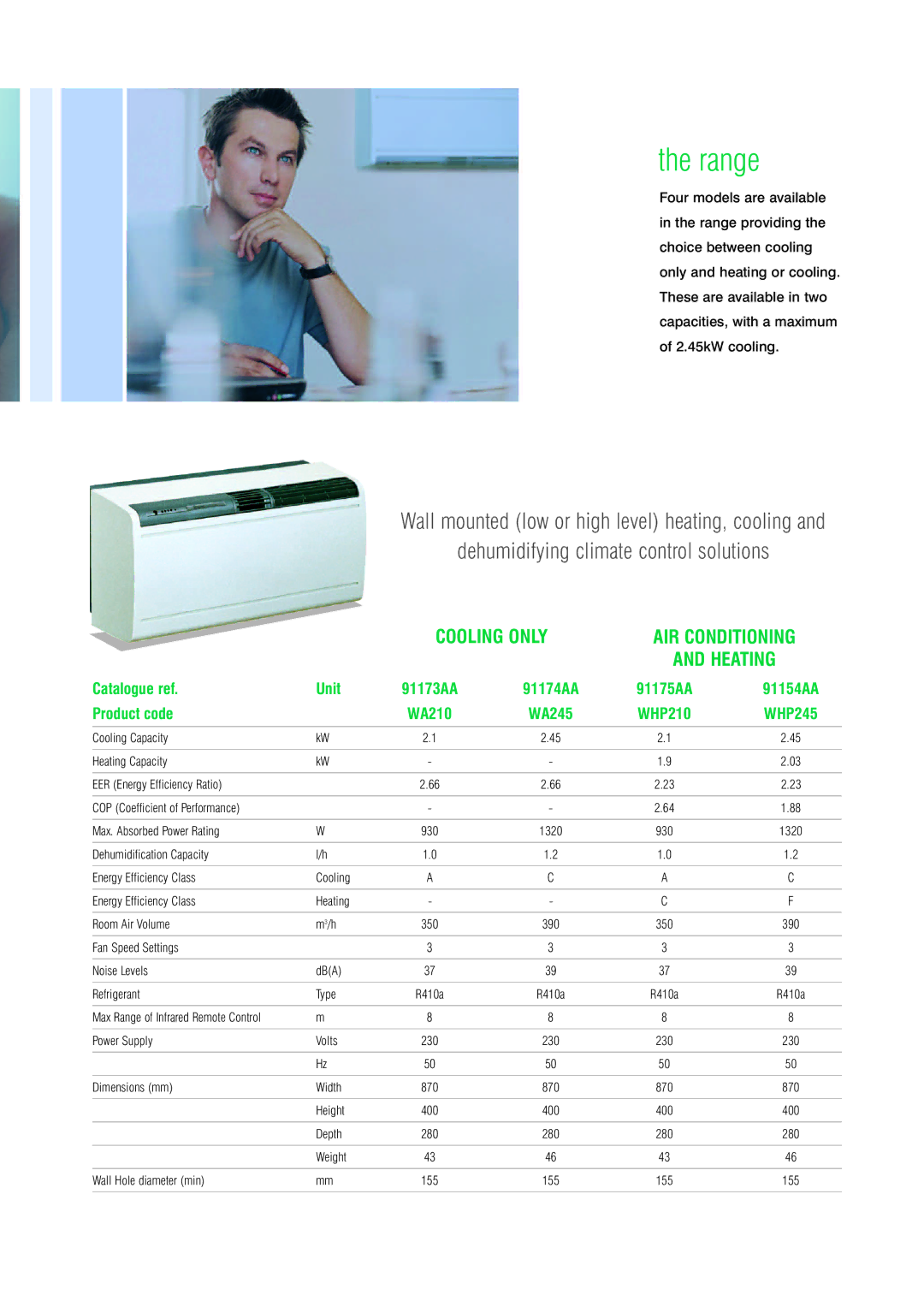 Xpelair Digitemp manual Range, Cooling only 