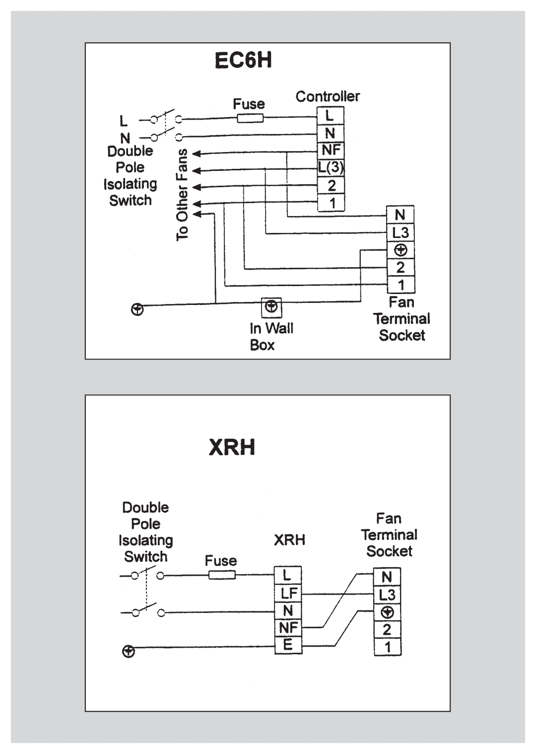 Xpelair GX12 manual 