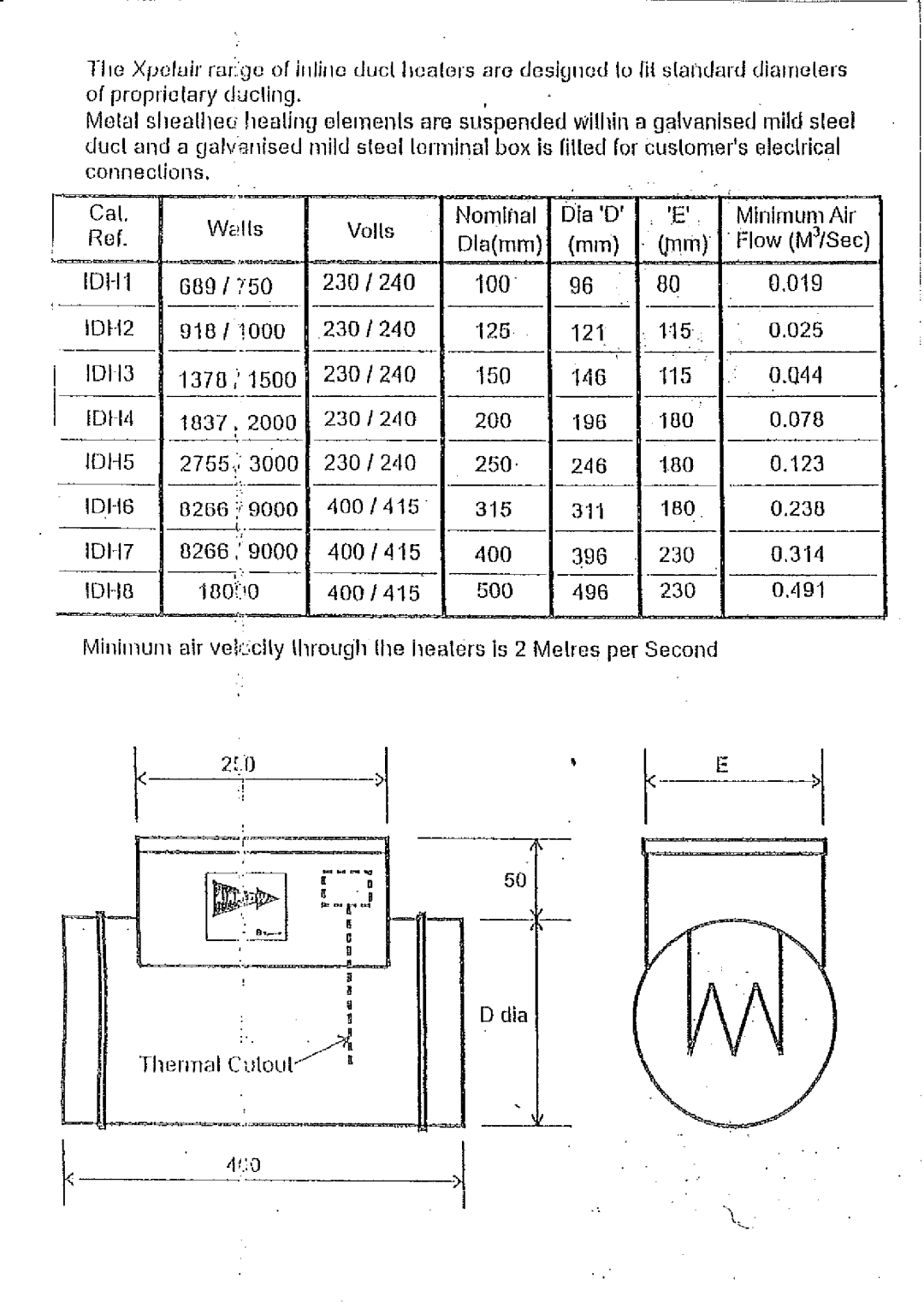 Xpelair IDH1-8 manual 